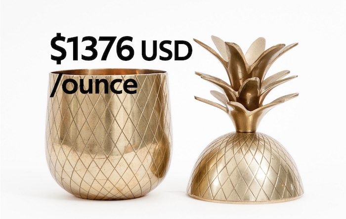 What's The Price of Gold?